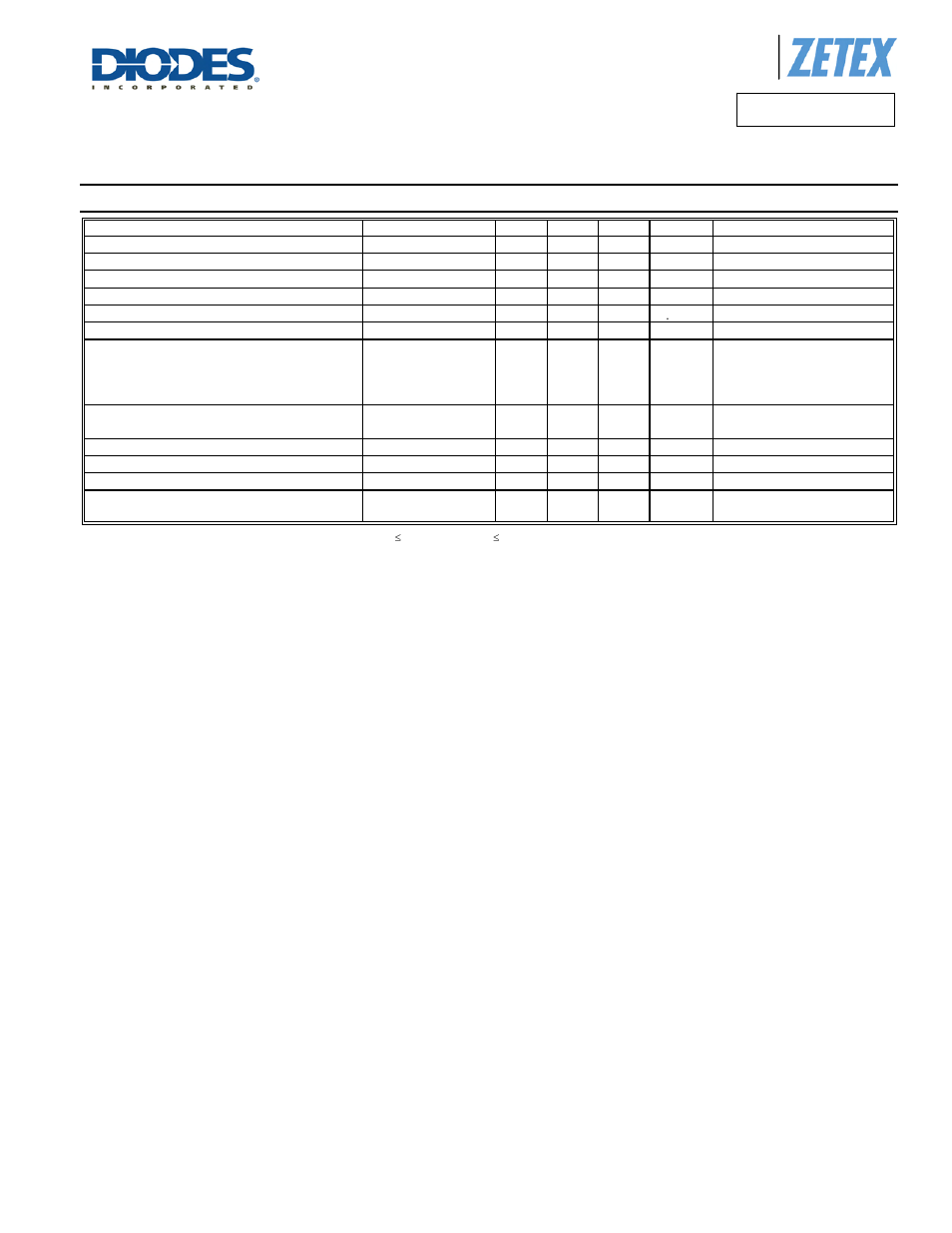 Zxtc4591amc, Npn - electrical characteristics, A product line of diodes incorporated | Diodes ZXTC4591AMC User Manual | Page 4 / 9