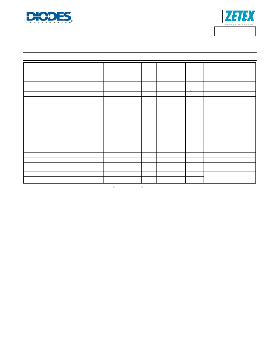 Zxtc6719mc, Npn - electrical characteristics, A product line of diodes incorporated | Diodes ZXTC6719MC User Manual | Page 4 / 9
