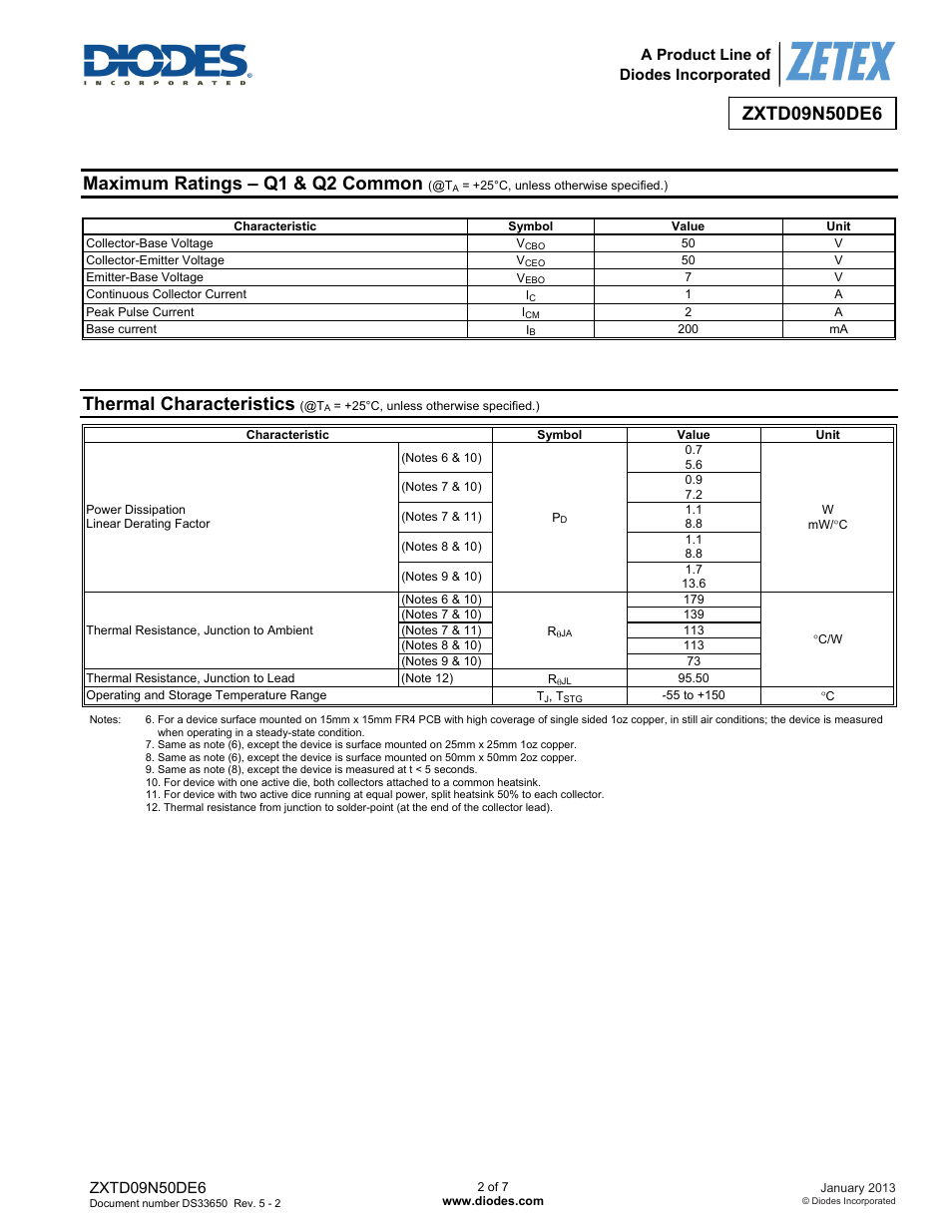 Maximum ratings – q1 & q2 common, Thermal characteristics | Diodes ZXTD09N50DE6 User Manual | Page 2 / 7