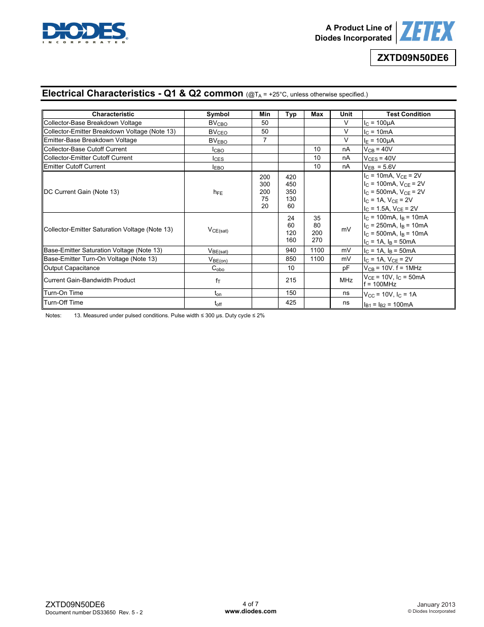 Electrical characteristics - q1 & q2 common, A product line of diodes incorporated | Diodes ZXTD09N50DE6 User Manual | Page 4 / 7
