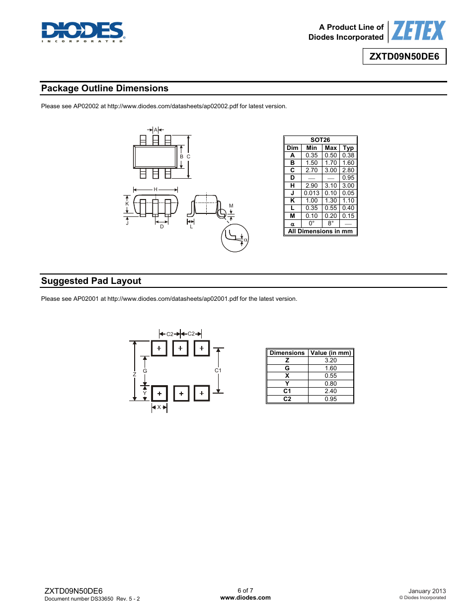 Package outline dimensions, Suggested pad layout | Diodes ZXTD09N50DE6 User Manual | Page 6 / 7