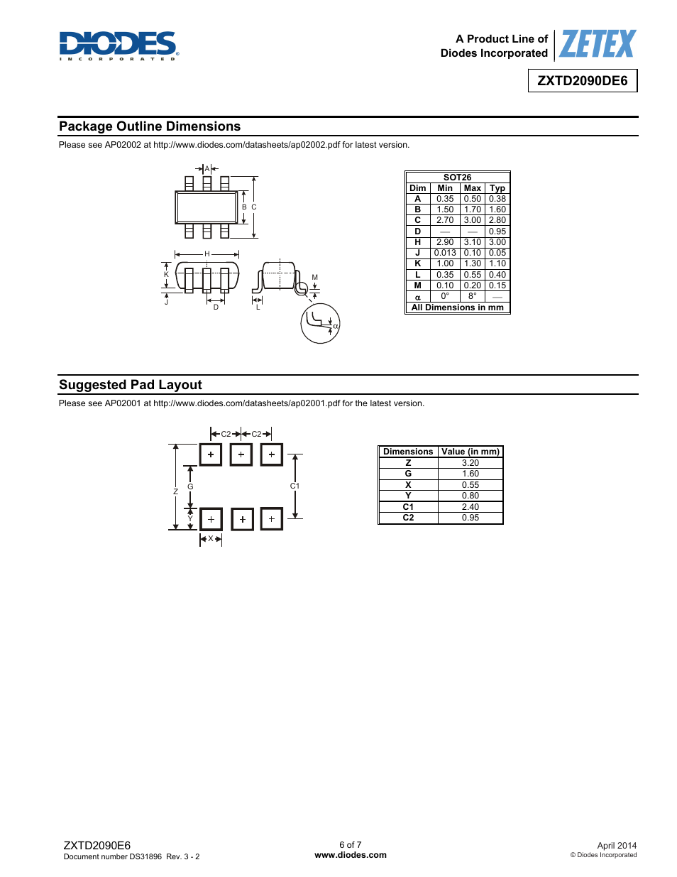 Package outline dimensions, Suggested pad layout | Diodes ZXTD2090E6 User Manual | Page 6 / 7