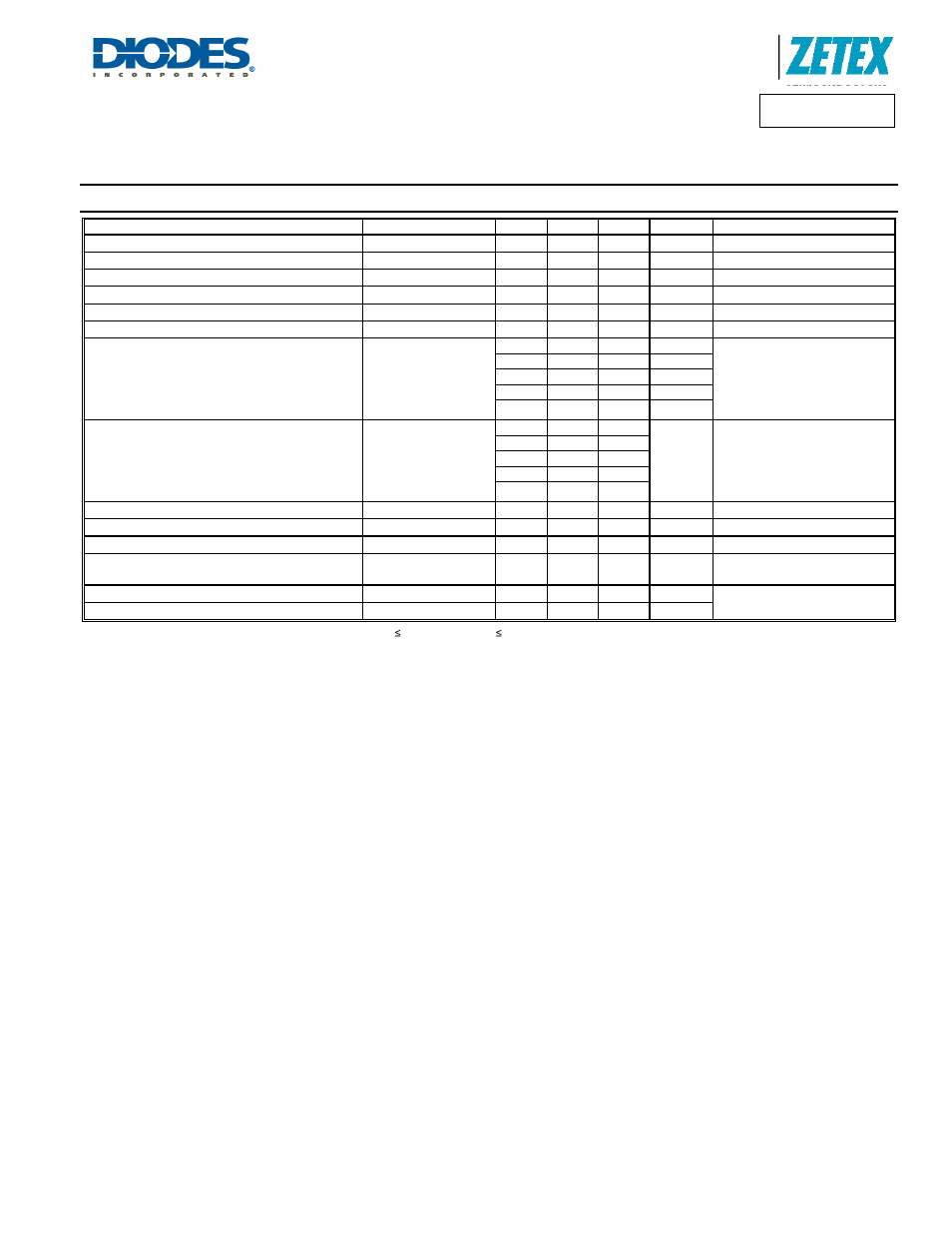 Electrical characteristics, Zxtd720mc, A product line of diodes incorporated | Diodes ZXTD720MC User Manual | Page 4 / 7