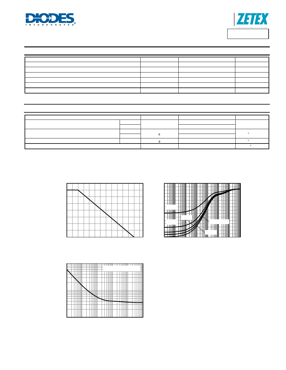 Zxtn2040f, Maximum ratings, Thermal characteristics | Derating curve, Transient thermal impedance, Pulse power dissipation | Diodes ZXTN2040F User Manual | Page 2 / 6