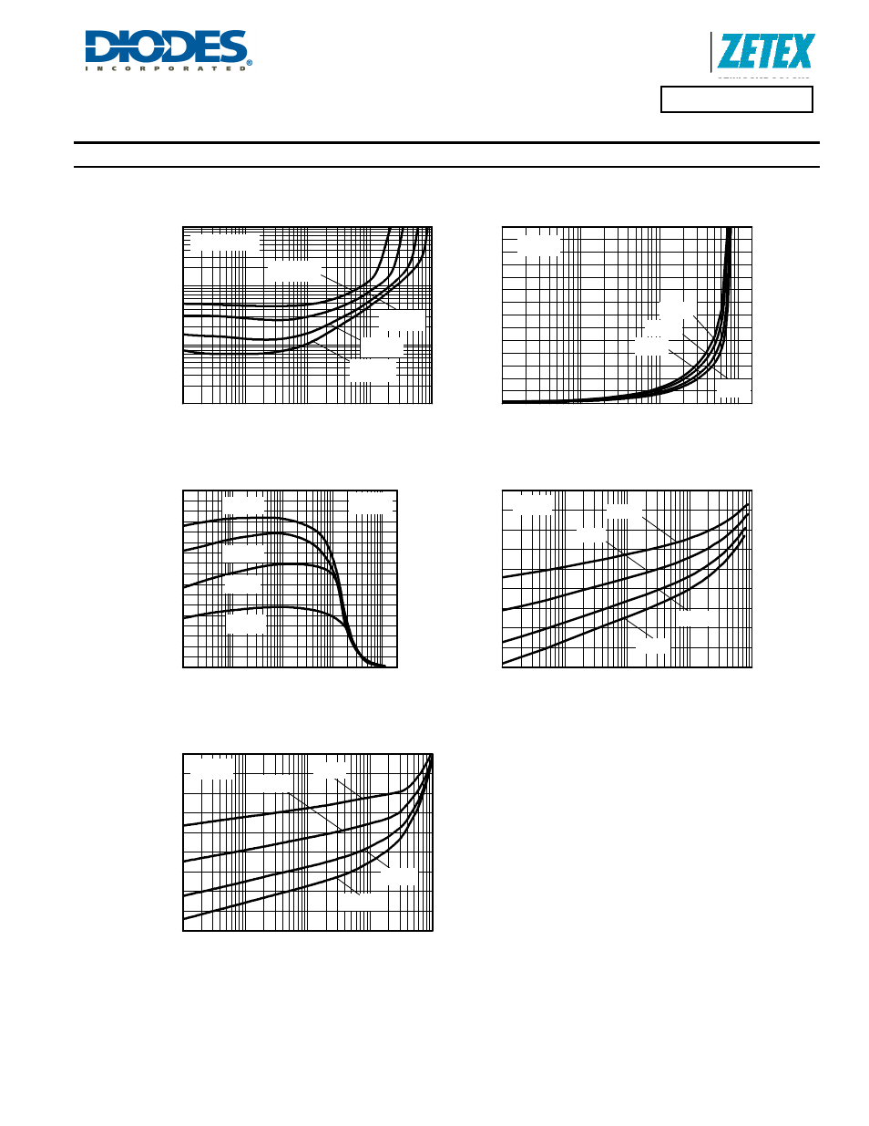 Typical electrical characteristics | Diodes ZXTN25040DFH User Manual | Page 5 / 7