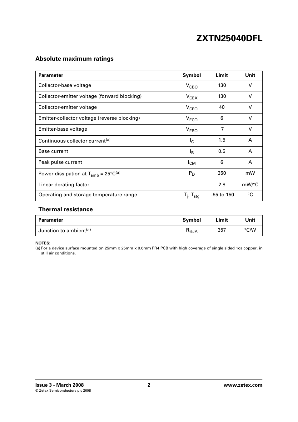 Absolute maximum ratings, Thermal resistance | Diodes ZXTN25040DFL User Manual | Page 2 / 8