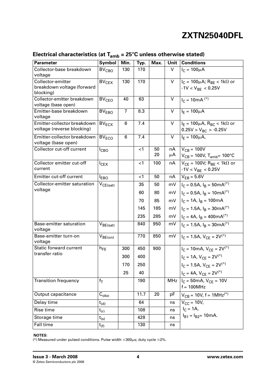 Electrical characteristics (at t, 25°c unless otherwise stated) | Diodes ZXTN25040DFL User Manual | Page 4 / 8