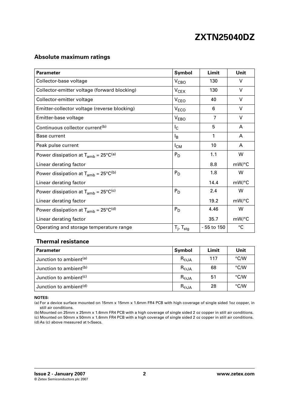 Absolute maximum ratings, Thermal resistance | Diodes ZXTN25040DZ User Manual | Page 2 / 8