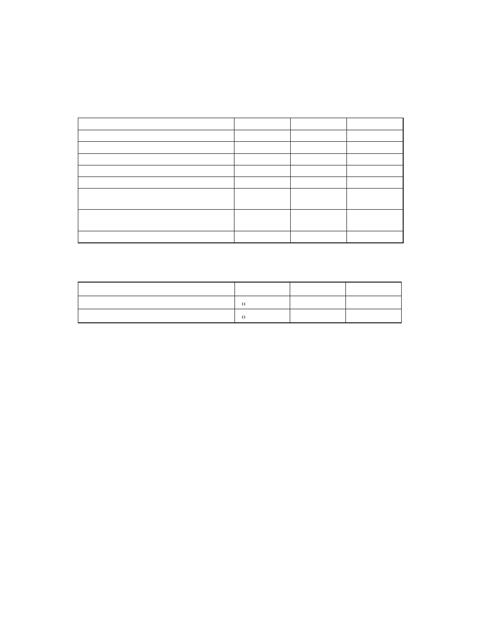 Zxtp2008g | Diodes ZXTP2008G User Manual | Page 2 / 6