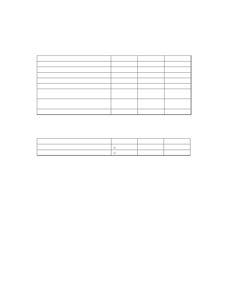 Zxtp2008z | Diodes ZXTP2008Z User Manual | Page 2 / 6