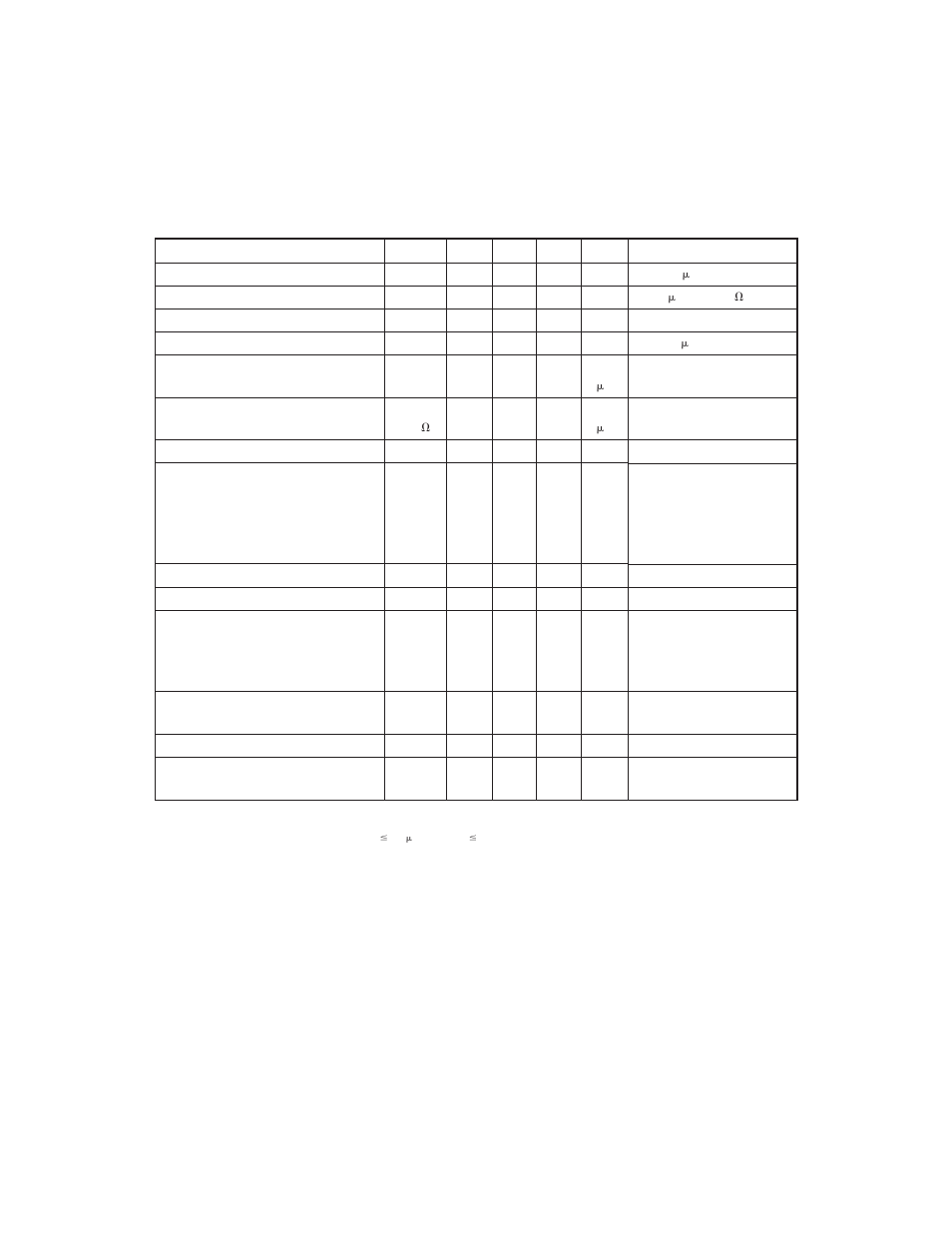 Zxtp2008z | Diodes ZXTP2008Z User Manual | Page 4 / 6