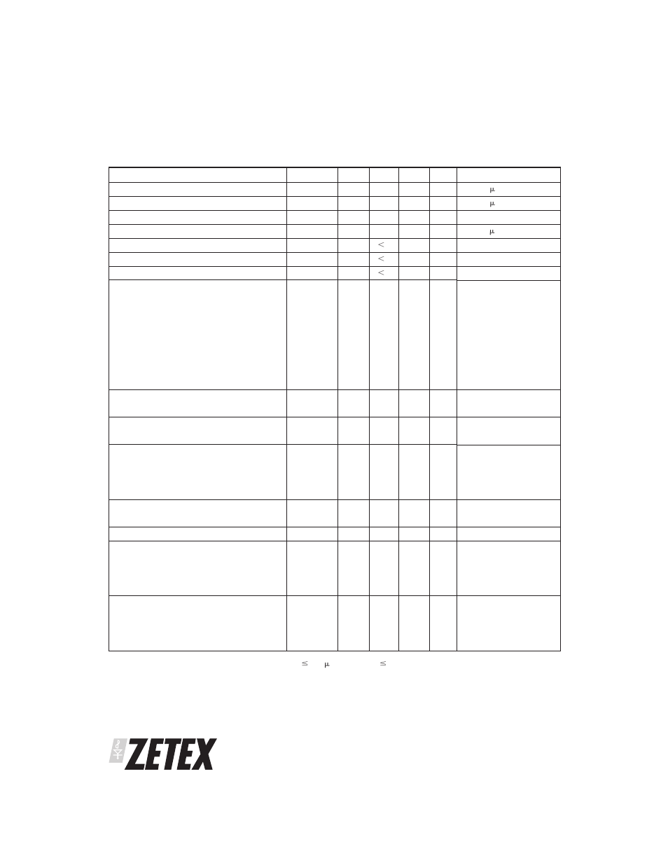 Zxtp2009z | Diodes ZXTP2009Z User Manual | Page 4 / 6