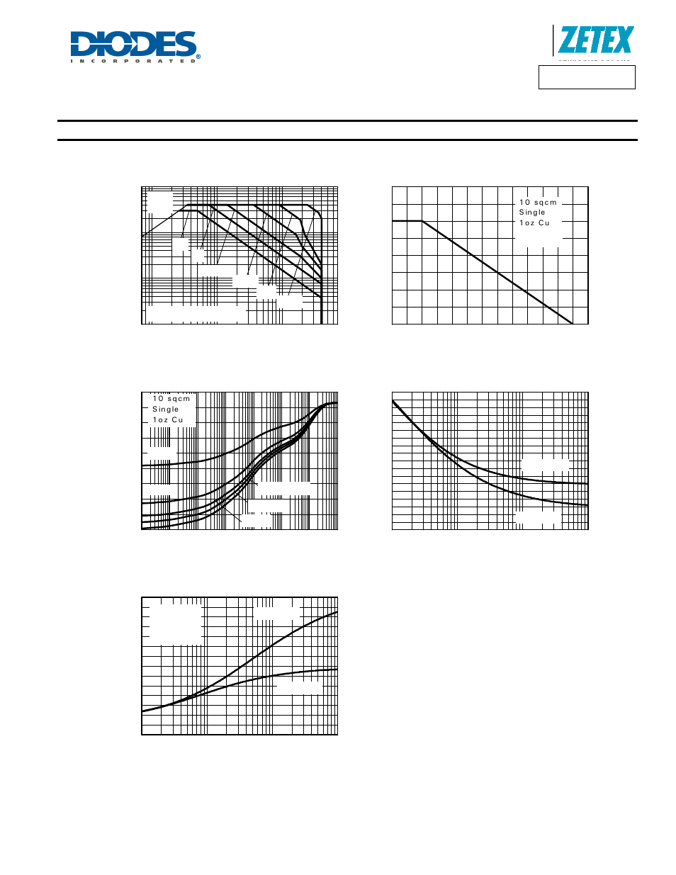 Zxtp720ma, Thermal characteristics, Safe operating area | Derating curve, Transient thermal impedance, Thermal resistance v board area, Power dissipation v board area | Diodes ZXTP720MA User Manual | Page 3 / 7