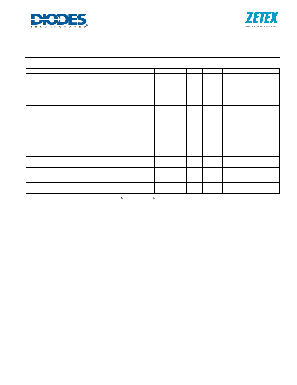 Zxtp720ma, Electrical characteristics, A product line of diodes incorporated | Diodes ZXTP720MA User Manual | Page 4 / 7