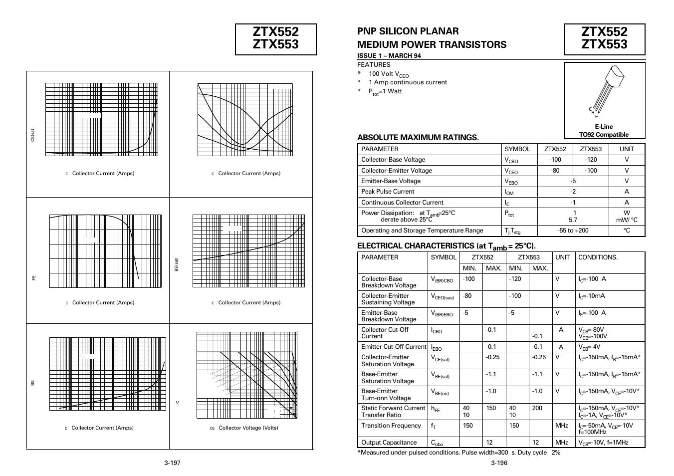 Diodes ZTX553 User Manual | 2 pages