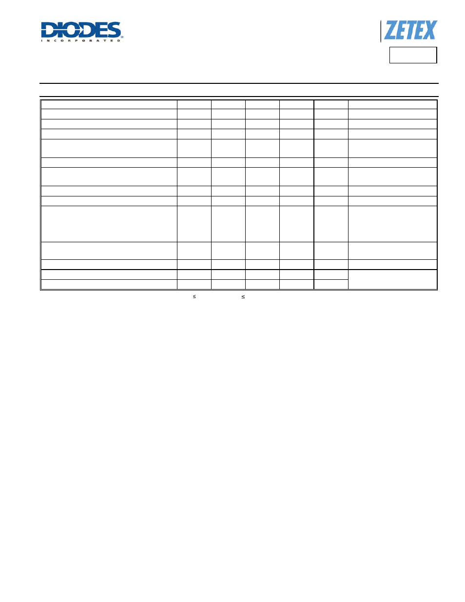Electrical characteristics, Ztx751, A product line of diodes incorporated | Diodes ZTX751 User Manual | Page 4 / 7