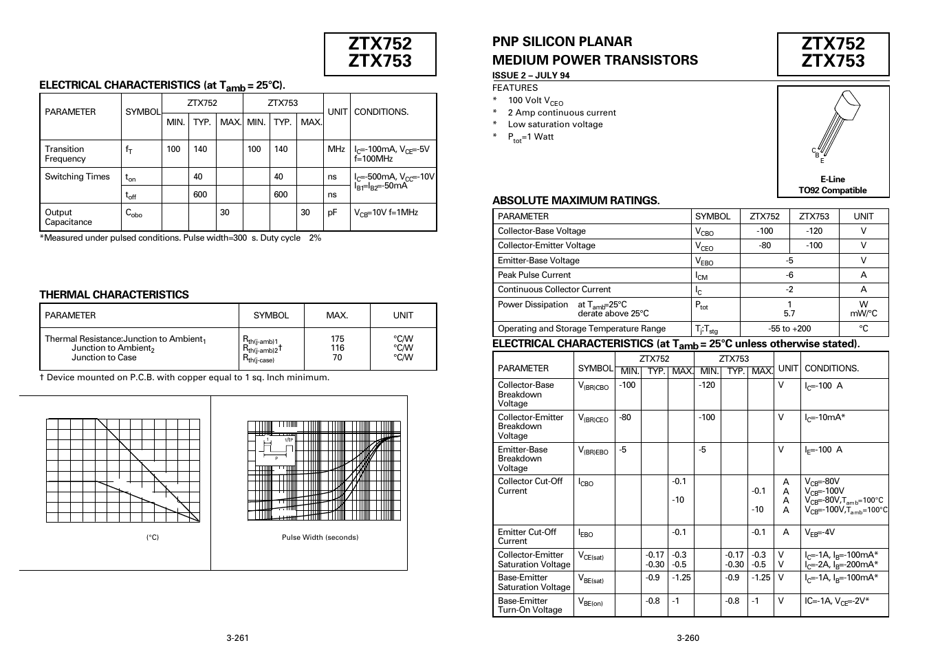 Diodes ZTX753 User Manual | 3 pages