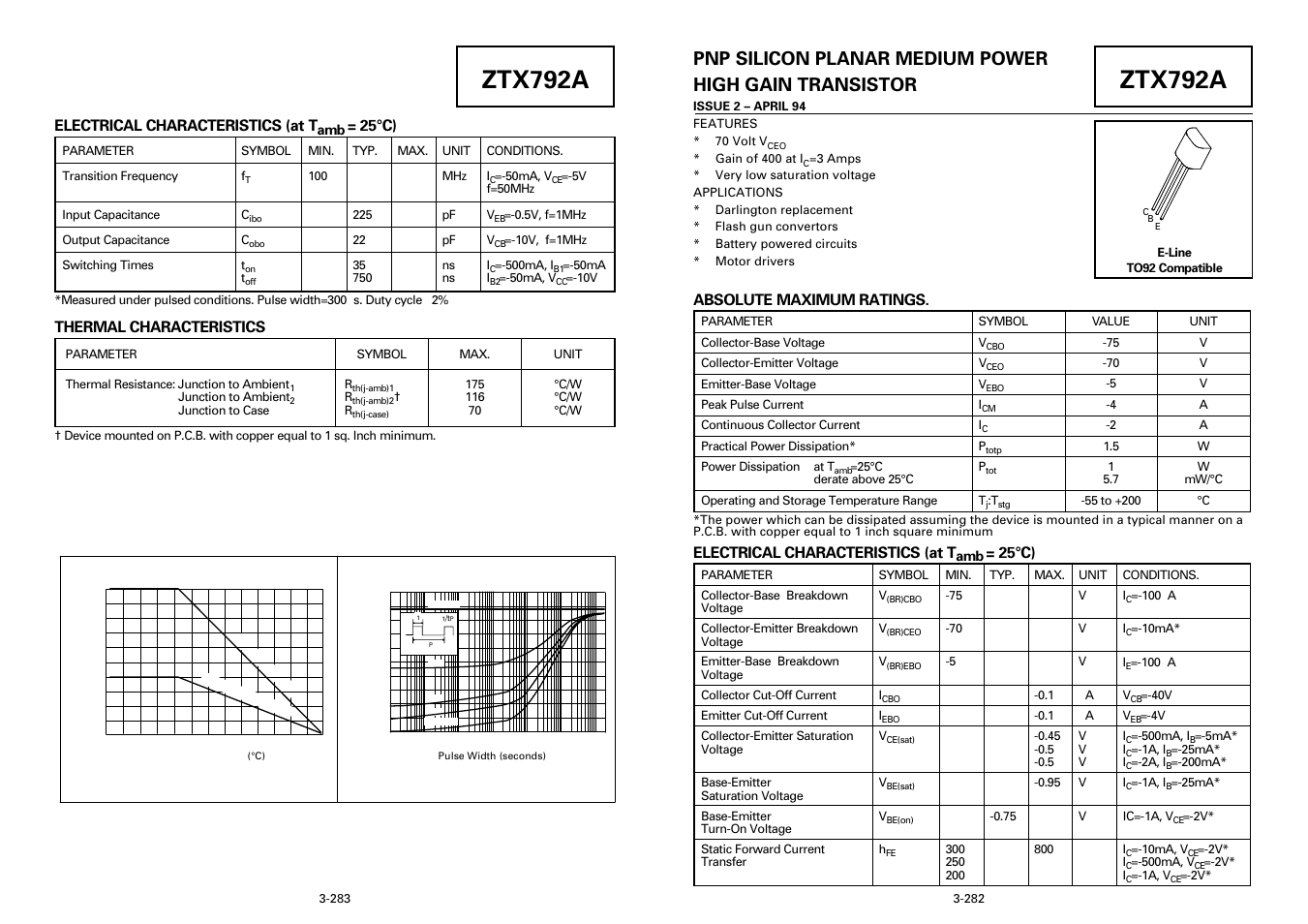 Diodes ZTX792A User Manual | 3 pages