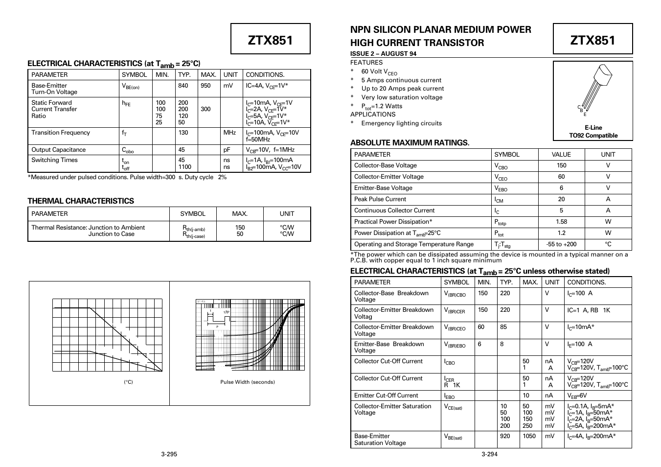 Diodes ZTX851 User Manual | 3 pages