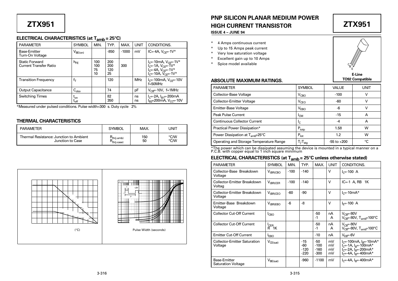 Diodes ZTX951 User Manual | 3 pages