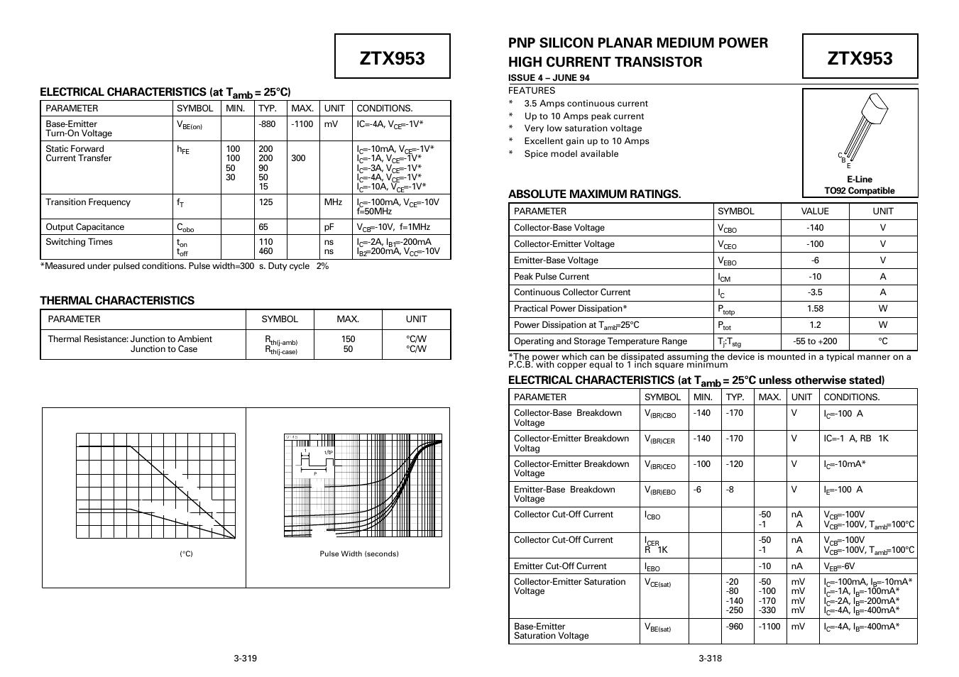 Diodes ZTX953 User Manual | 3 pages