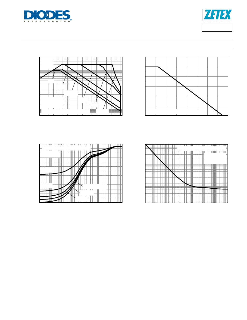 Safe operating area, Derating curve, Transient thermal impedance | Pulse power dissipation | Diodes ZUMT491 User Manual | Page 3 / 7