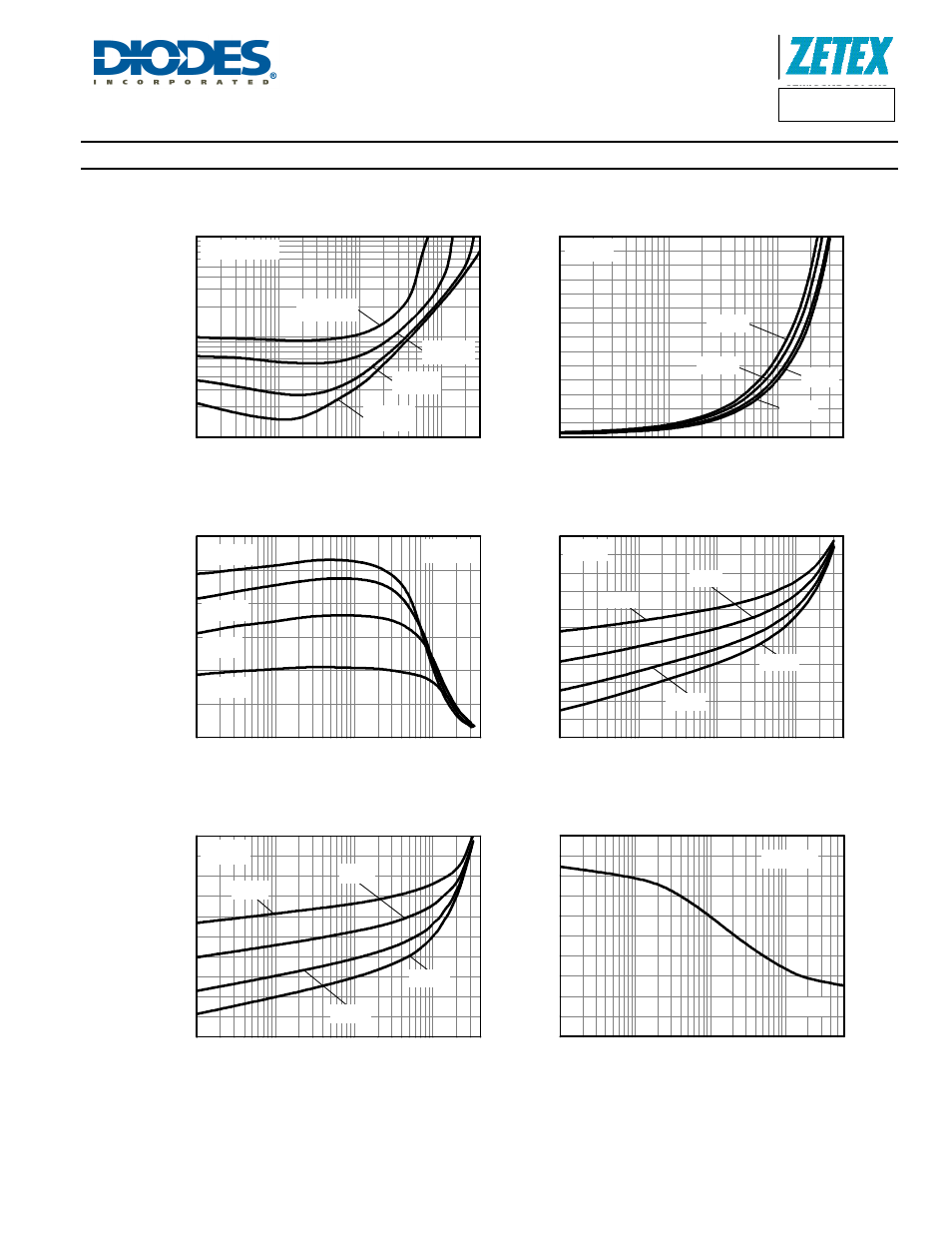 Capacitance v voltage, Zumt491, Typical electrical characteristics | V ) i, Collector current (a) | Diodes ZUMT491 User Manual | Page 5 / 7