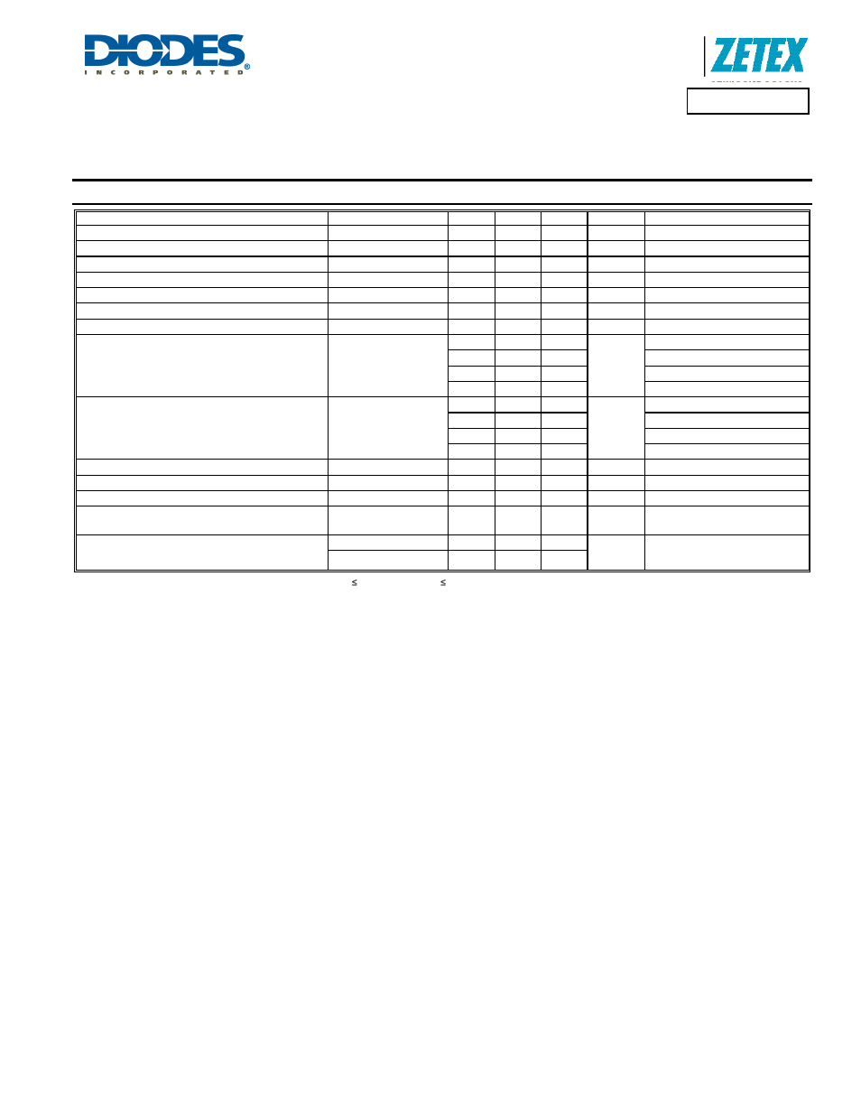 Electrical characteristics, A product line of diodes incorporated | Diodes ZX5T1951G User Manual | Page 4 / 7