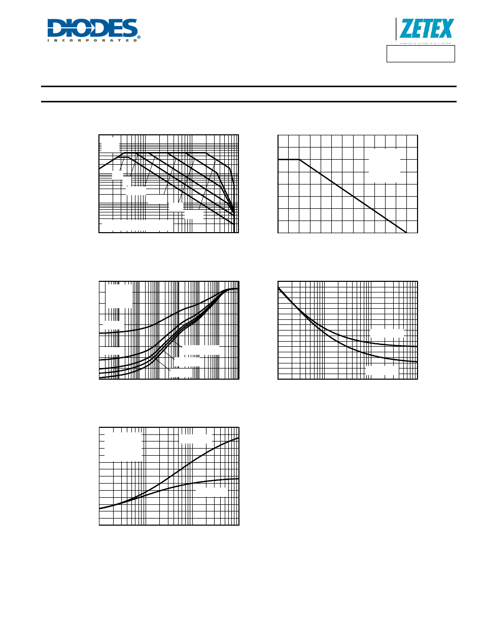 Zxtn620ma, Thermal characteristics, Safe operating area | Derating curve, Transient thermal impedance, Thermal resistance v board area, Power dissipation v board area | Diodes ZXTN620MA User Manual | Page 3 / 7