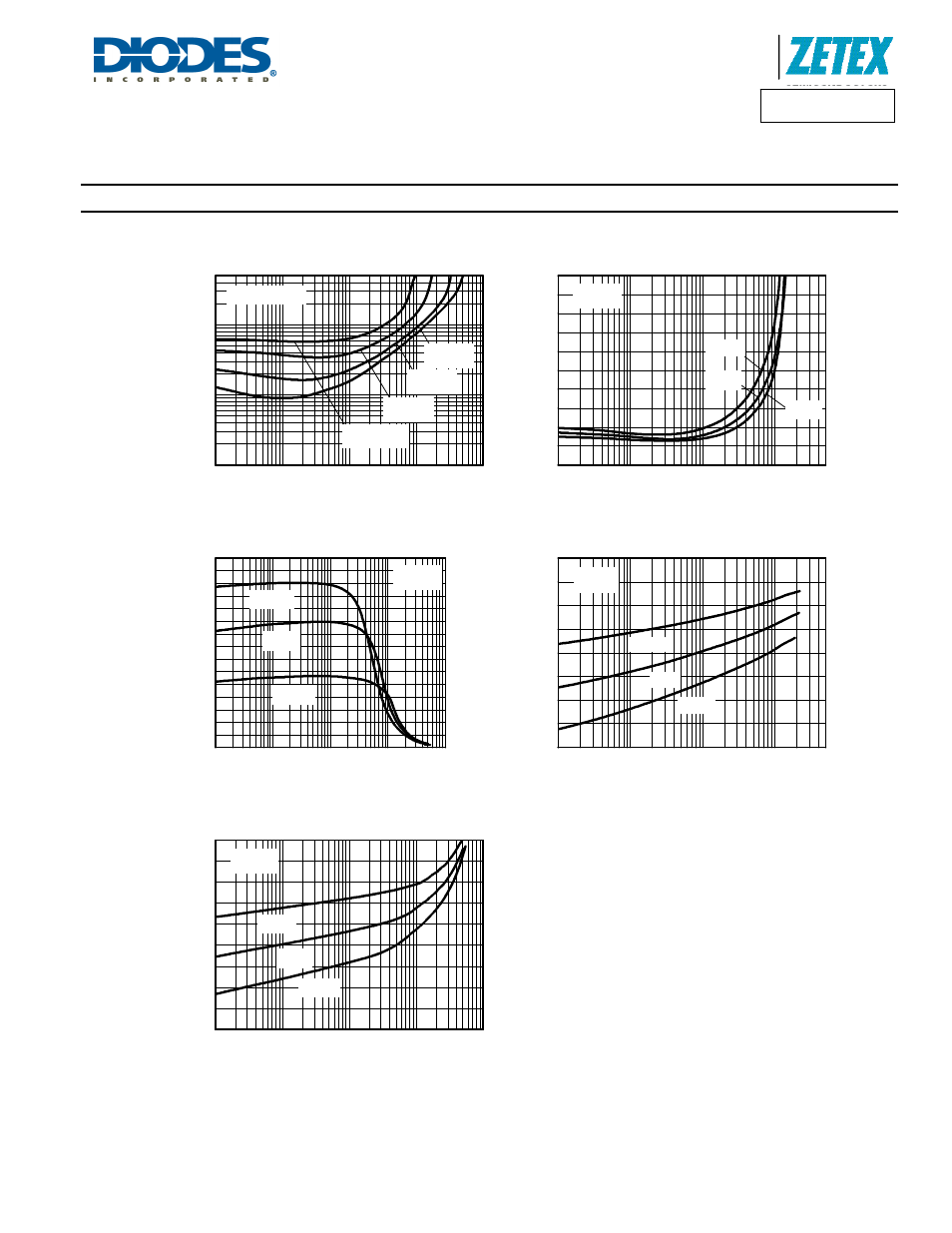 Zxtn620ma, Typical electrical characteristics, V) i | Collector current (a), Norm al ised gai n i, V ) i, Collector current (a) ty p ic a l ga in ( h | Diodes ZXTN620MA User Manual | Page 5 / 7