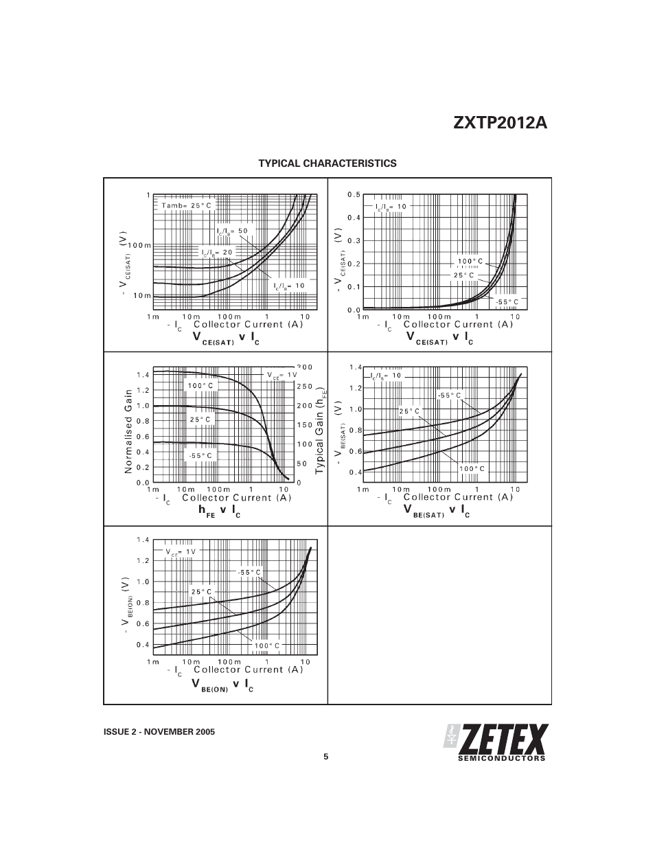 Zxtp2012a | Diodes ZXTP2012A User Manual | Page 5 / 6