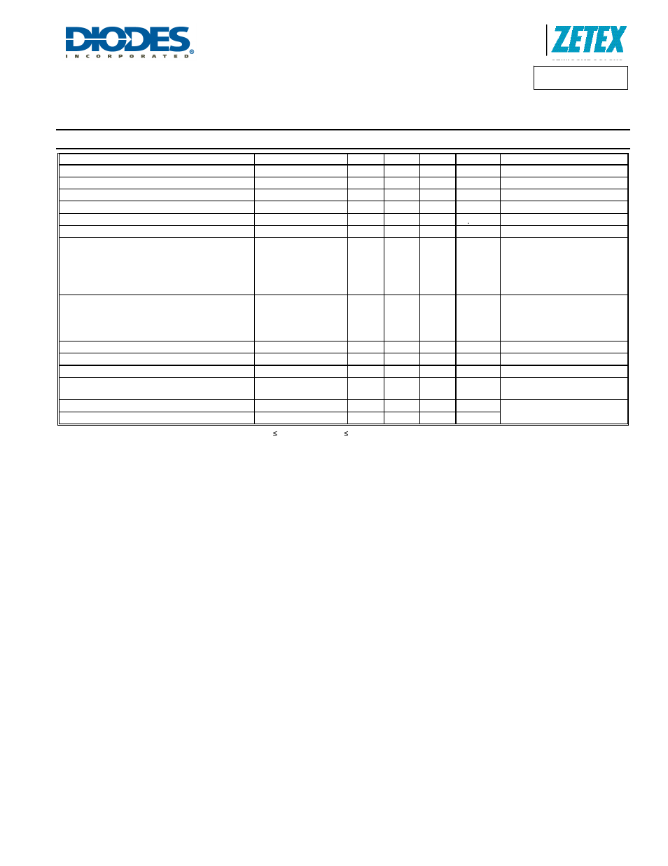 Electrical characteristics, Zxtp722ma, A product line of diodes incorporated | Diodes ZXTP722MA User Manual | Page 4 / 7