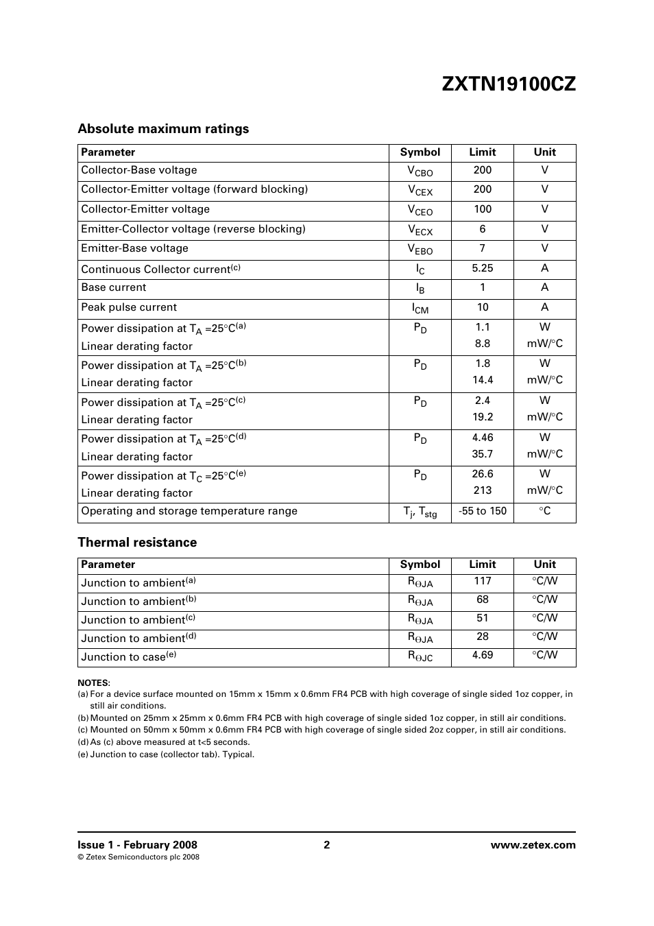 Absolute maximum ratings, Thermal resistance, Absolute maximum ratings thermal resistance | Diodes ZXTN19100CZ User Manual | Page 2 / 8