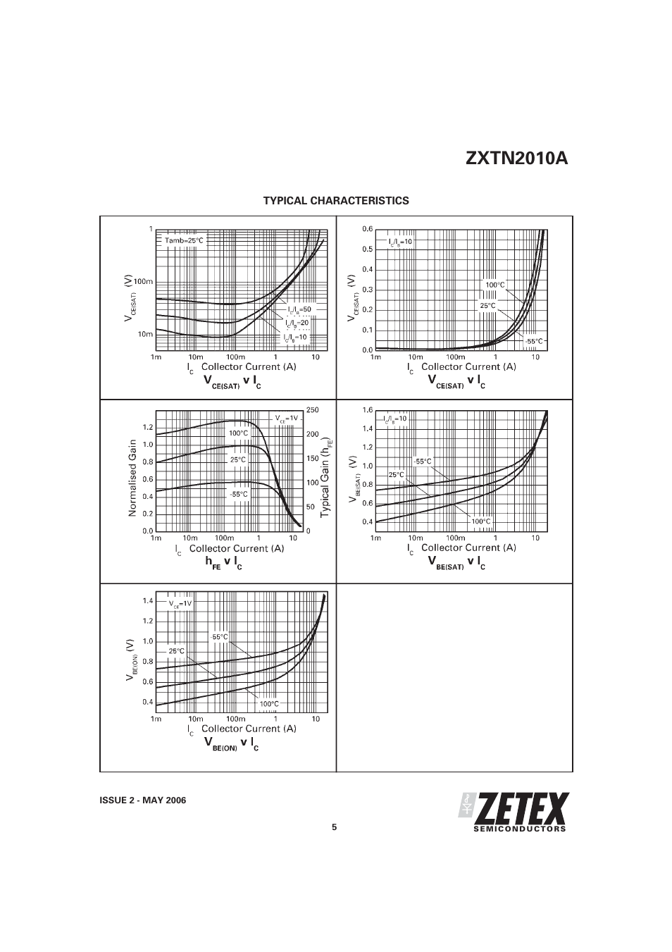 Zxtn2010a | Diodes ZXTN2010A User Manual | Page 5 / 6