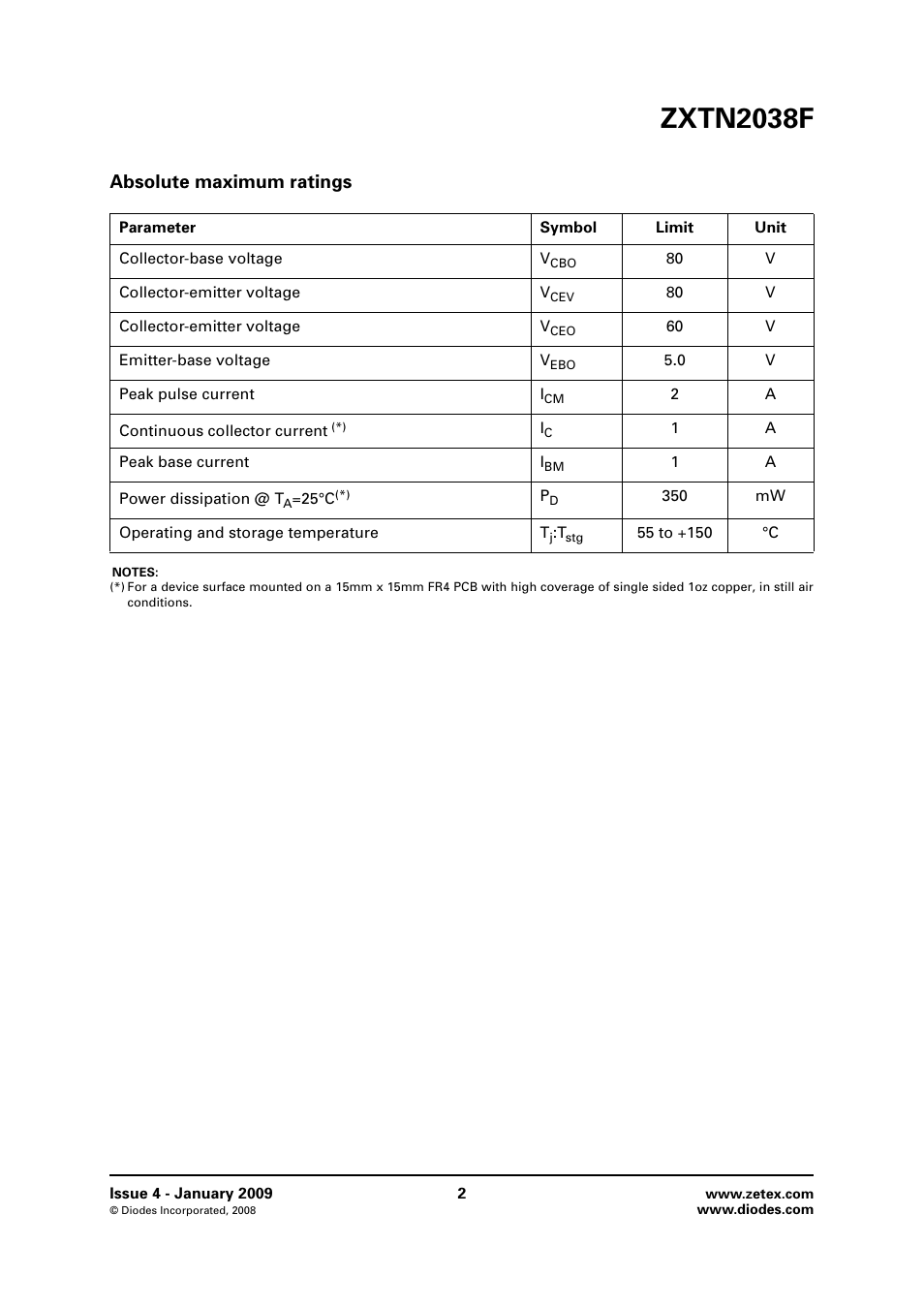 Absolute maximum ratings, Zxtn2038f | Diodes ZXTN2038F User Manual | Page 2 / 6