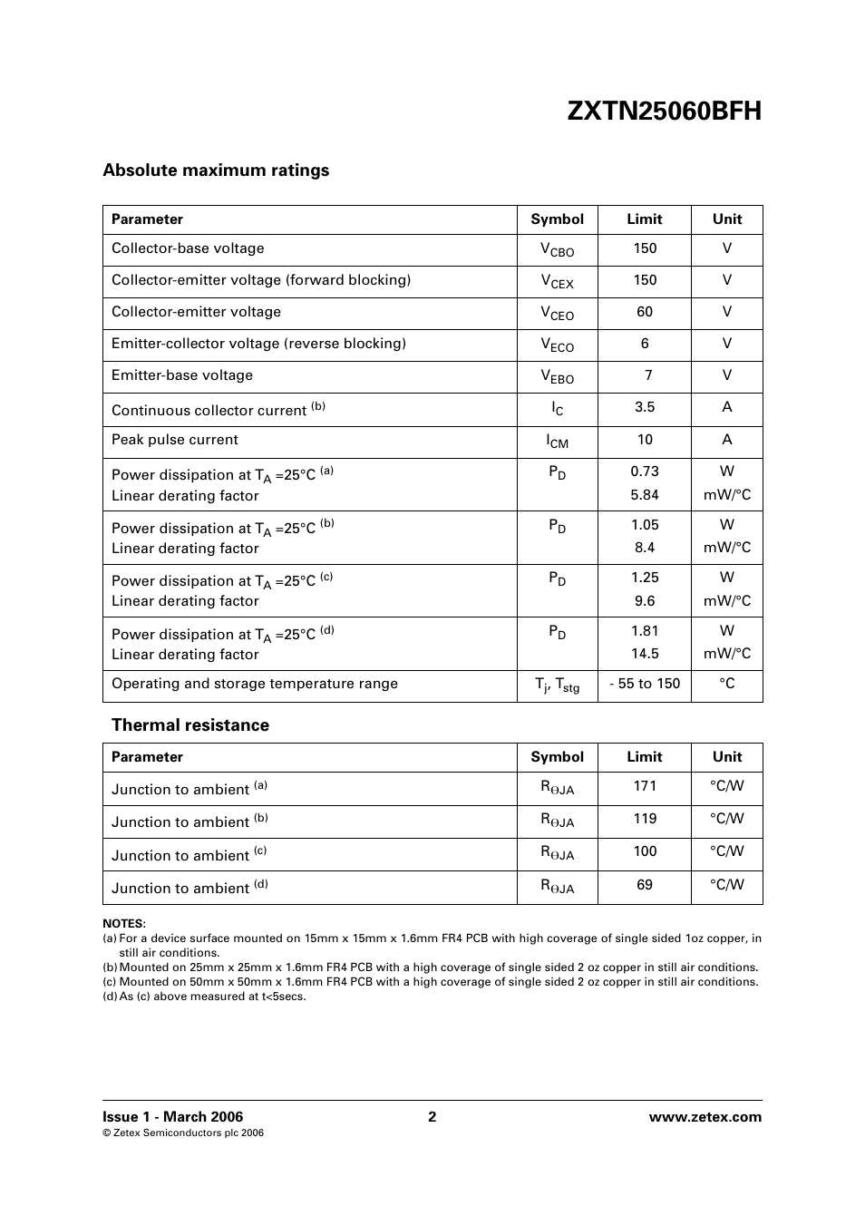 Absolute maximum ratings, Thermal resistance | Diodes ZXTN25060BFH User Manual | Page 2 / 6