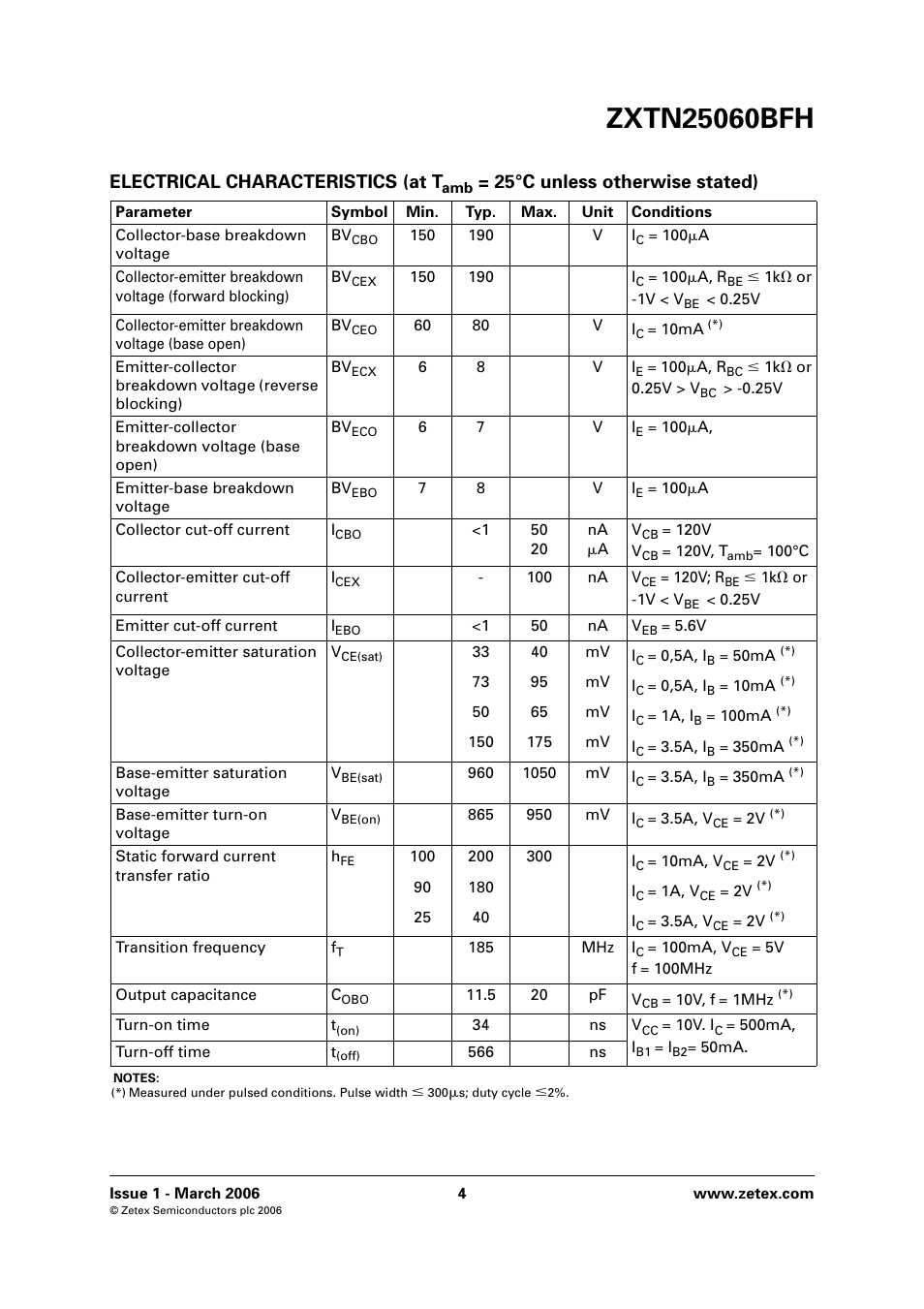 Electrical characteristics (at t, 25°c unless otherwise stated) | Diodes ZXTN25060BFH User Manual | Page 4 / 6