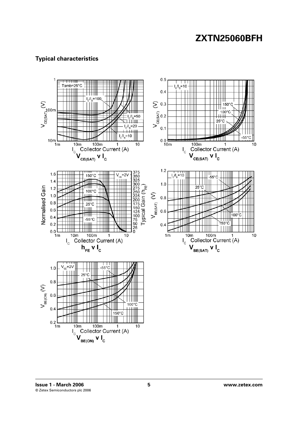 Diodes ZXTN25060BFH User Manual | Page 5 / 6