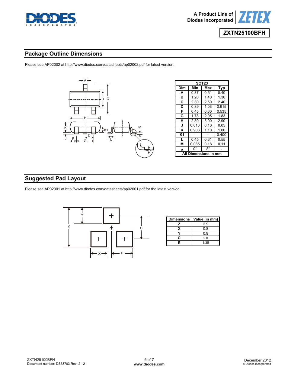 Package outline dimensions, Suggested pad layout | Diodes ZXTN25100BFH User Manual | Page 6 / 7