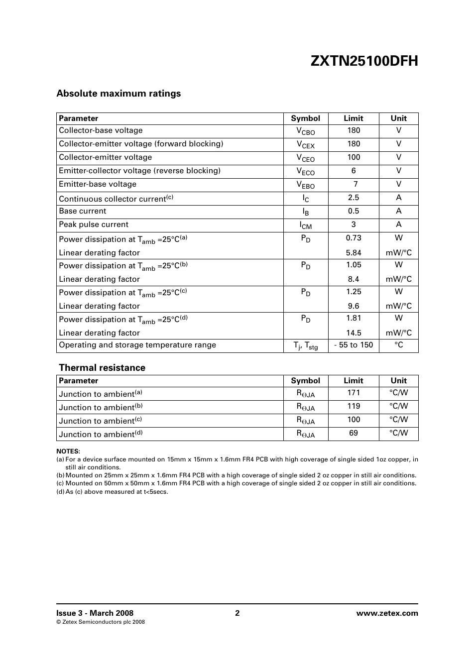 Absolute maximum ratings, Thermal resistance | Diodes ZXTN25100DFH User Manual | Page 2 / 6