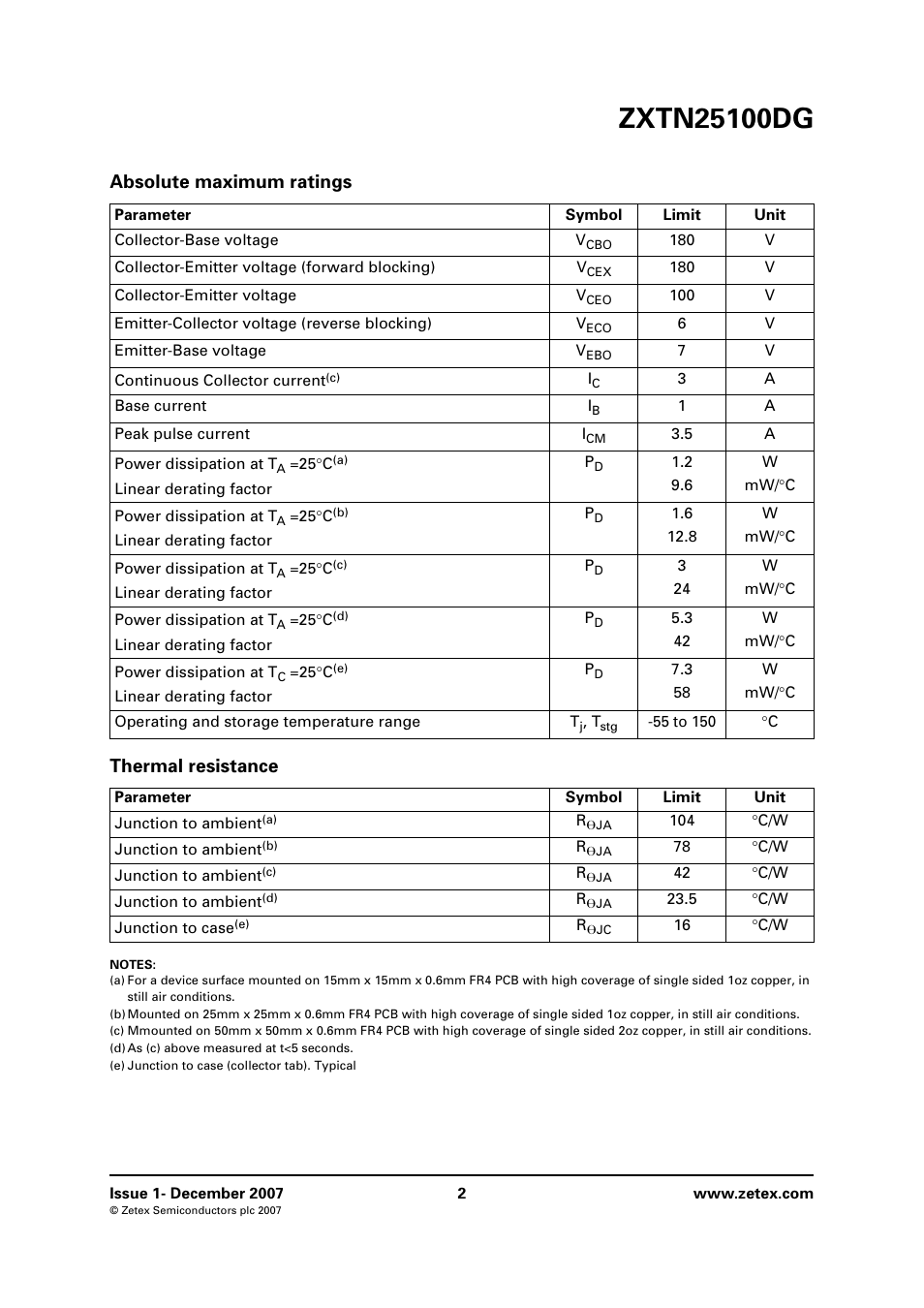 Absolute maximum ratings, Thermal resistance, Absolute maximum ratings thermal resistance | Diodes ZXTN25100DG User Manual | Page 2 / 8