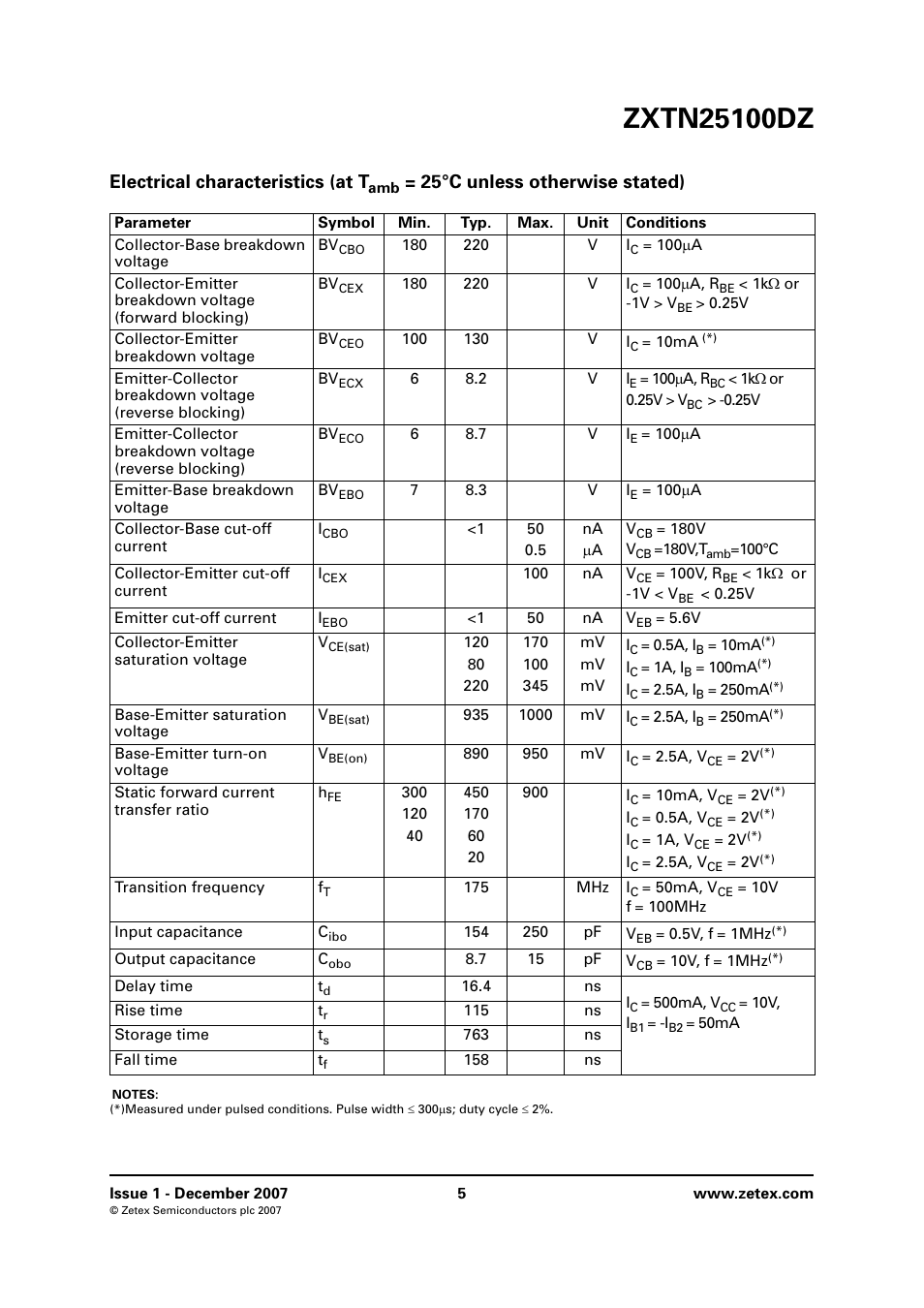 Electrical characteristics (at t, 25°c unless otherwise stated) | Diodes ZXTN25100DZ User Manual | Page 5 / 8