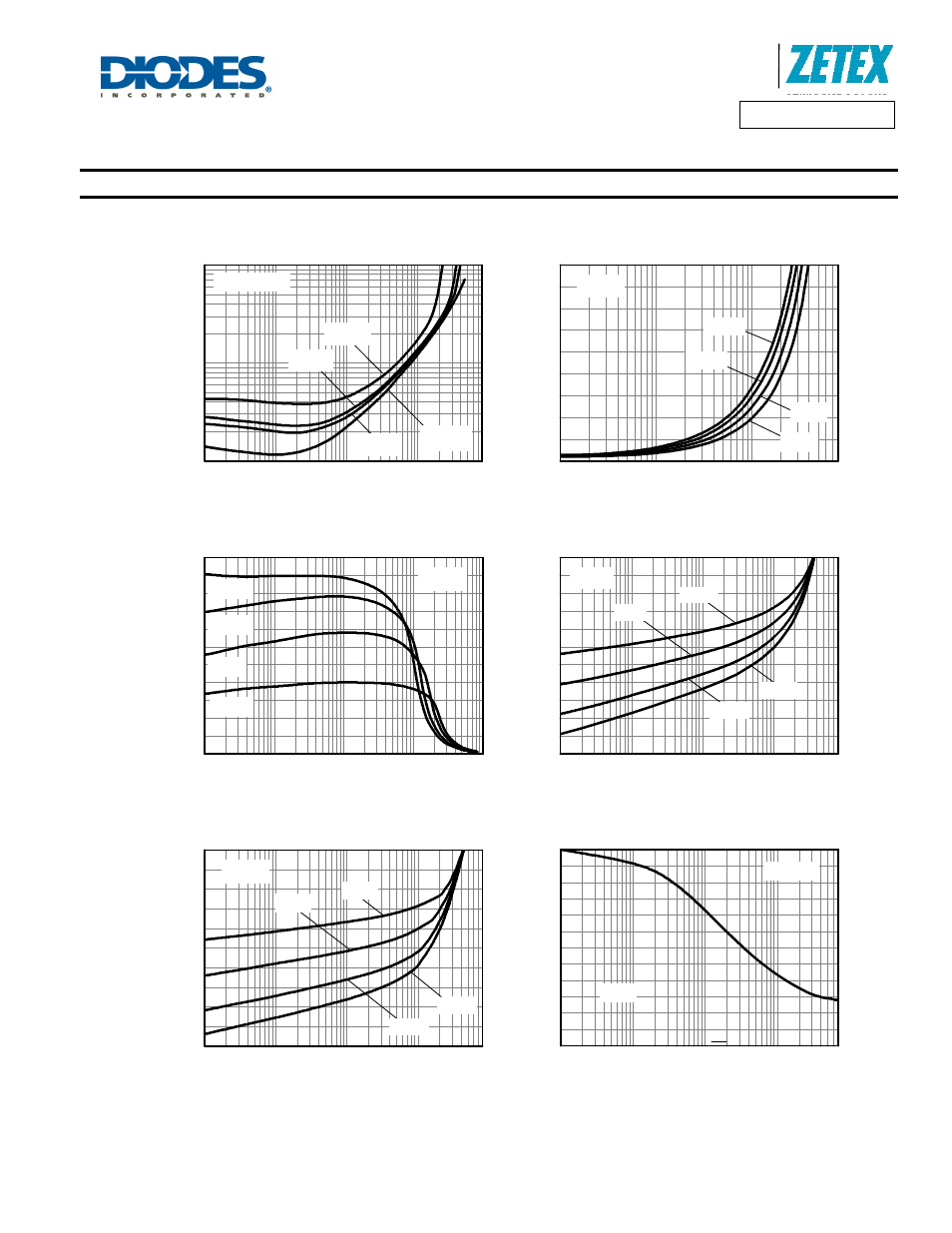 Capacitance v voltage, Typical characteristics | Diodes ZXTN26070CV User Manual | Page 5 / 7