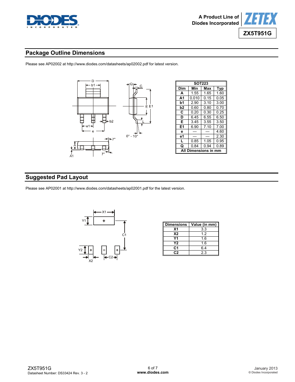 Zx5t951g, Package outline dimensions, Suggested pad layout | Diodes ZX5T951G User Manual | Page 6 / 7