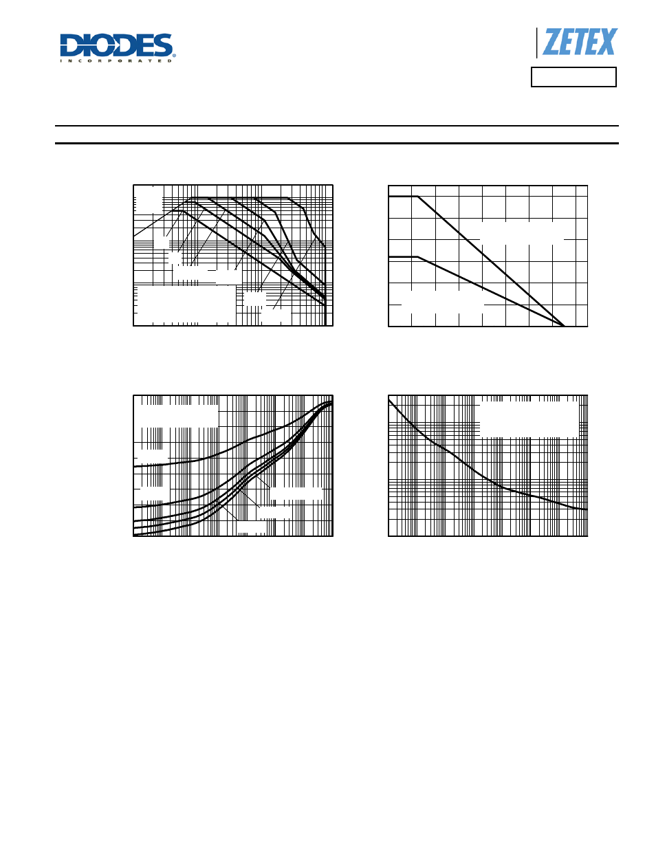 Safe operating area, Derating curve, Transient thermal impedance | Pulse power dissipation, Zx5t953g, Thermal characteristics and derating information | Diodes ZX5T953G User Manual | Page 3 / 7