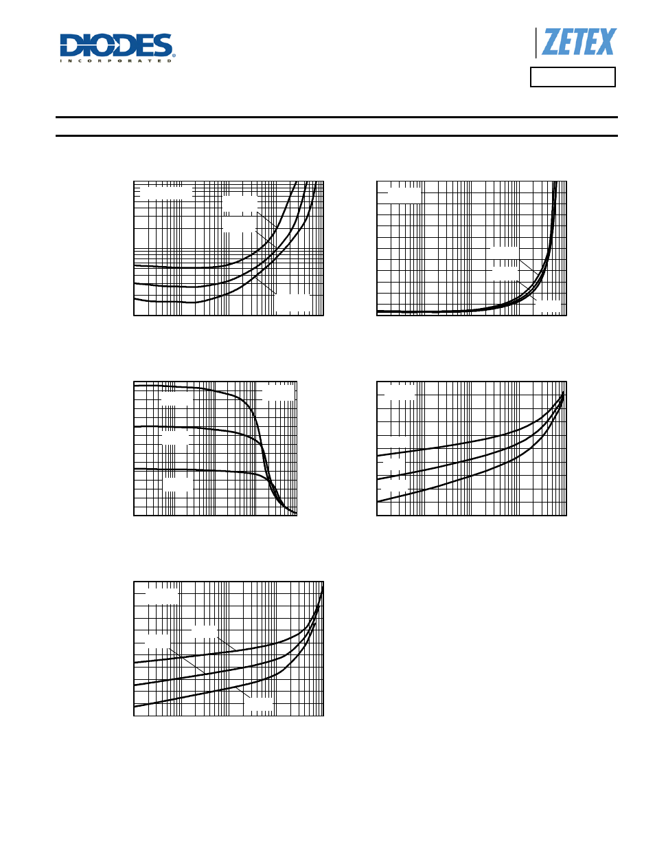 Zx5t953g, Typical electrical characteristics | Diodes ZX5T953G User Manual | Page 5 / 7