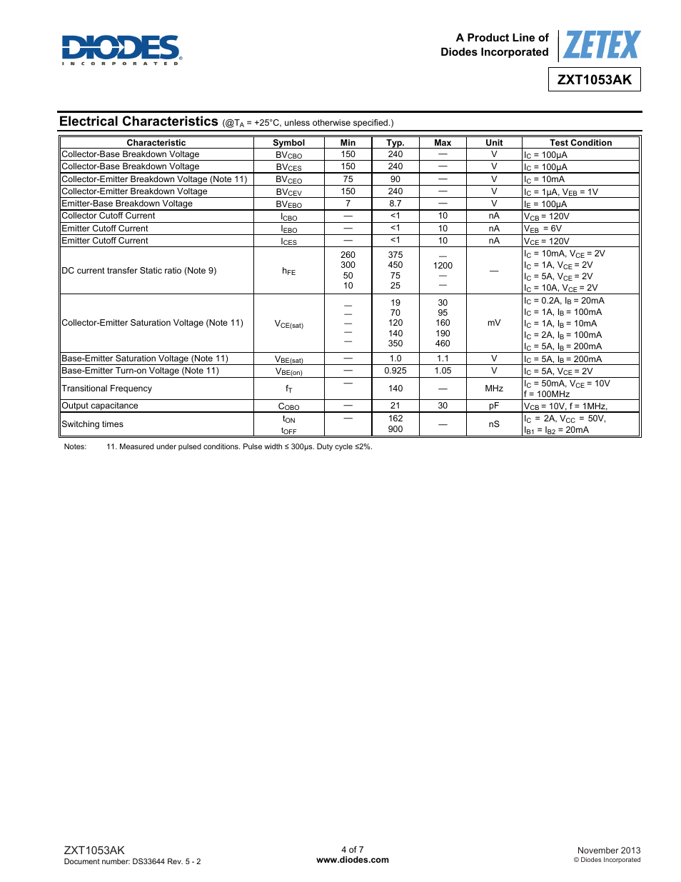 Electrical characteristics, Zxt1053ak, A product line of diodes incorporated | Diodes ZXT1053AK User Manual | Page 4 / 7