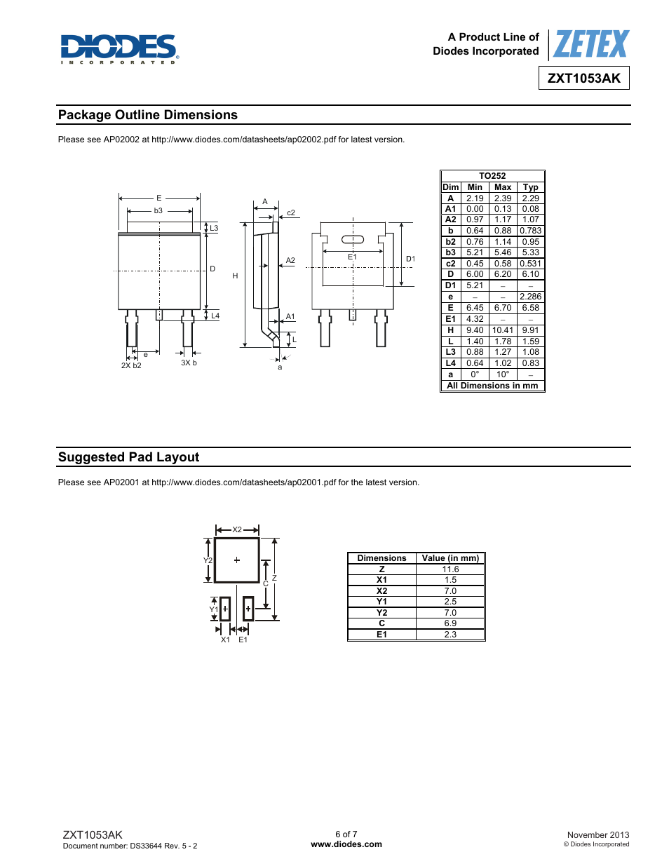 Zxt1053ak, Package outline dimensions, Suggested pad layout | Diodes ZXT1053AK User Manual | Page 6 / 7