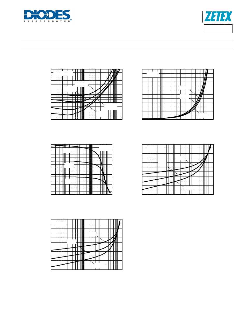 Zxt951k, Typical electrical characteristics | Diodes ZXT951K User Manual | Page 5 / 7