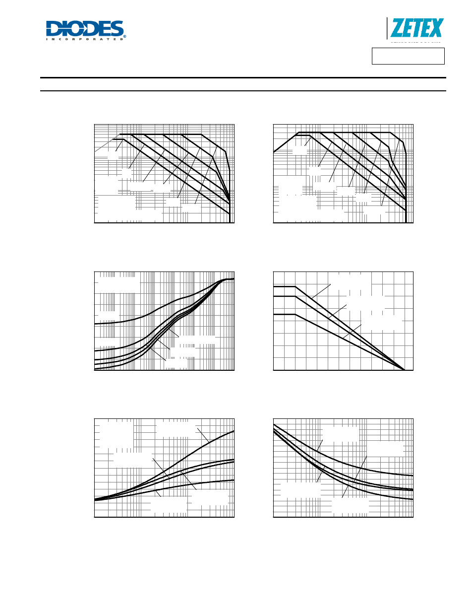 Zxtc6720mc, Thermal characteristics, Npn safe operating area | Derating curve, Transient thermal impedance, Thermal resistance v board area, Power dissipation v board area, Pnp safe operating area | Diodes ZXTC6720MC User Manual | Page 3 / 9